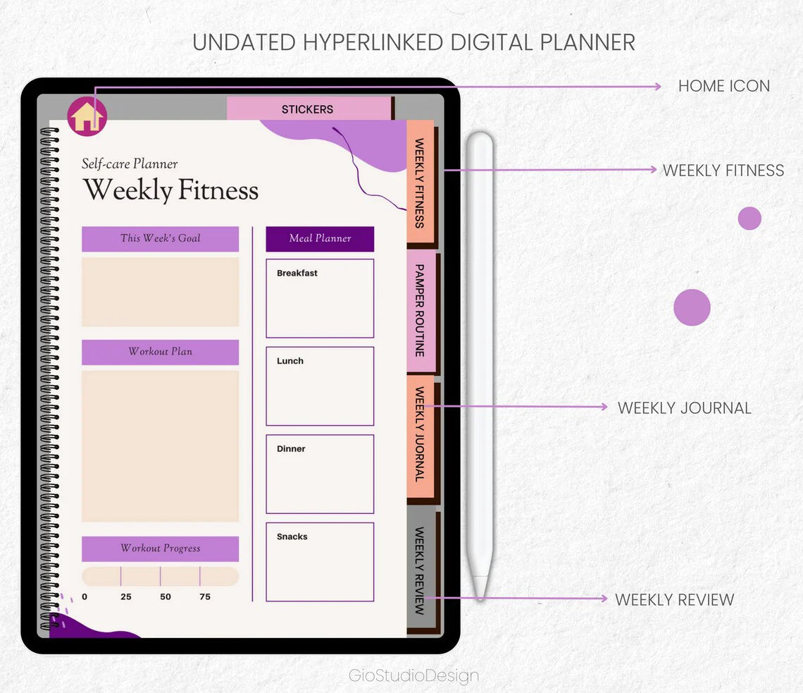 PersonalSelf-carePlanner