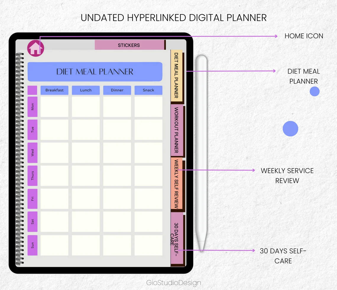 DietSelf-carePlanner